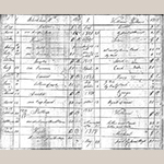 Fig. 1: Pages 1 and 2 of the John C. Burner Ledger Book, showing the first page of accounts. Photocopy of the original. Collection of the Haywood County Historical & Genealogical Society, Waynesville, NC; photocopy held by the Anne P. and Thomas A. Gray Library, Call No. TT 197 B8, Old Salem Museums & Gardens, Winston-Salem, NC.