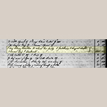 Fig. 5: Probate inventory of Dudley Mitchum’s estate highlighting the silver service, Woodford County, County Clerk, Will Book I, 1830-1834, 19 August 1831, pp. 128-132.