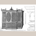 Fig. 43: Plate 3 from the London Book of Prices (1788).