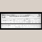 Fig. 15: 1860 James B. Gardner’s pottery operation in the U.S. Census, Manufactures and Products of Industry Schedules; Marion Co., MO. Courtesy of Missouri Secretary of State, Records and Archives Division, Jefferson City, MO. Available online https://www.sos.mo.gov/CMSImages/Archives/Census/Industrial_1860/CENSUS_INDUSTRIAL_1860_Marion.pdf (accessed 16 September 2019).