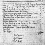 Fig. 17: Detail from the probate inventory of Henry Burnett’s estate, Charleston County, SC, Wills 1761–1763, 85.