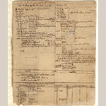 Fig. 18 Jefferson’s list of people who went to the British in Thomas Jefferson, "Farm Book, 1774-1843," page 29. Original manuscript from the Coolidge Collection of Thomas Jefferson Manuscripts, Massachusetts Historical Society. According to Jefferson’s inventory in the Farm Book, enslaved people self-liberated by joining the British army only when the troops were very near their plantations. Their actions indicate that enslaved people in Virginia must have known about the Philipsburg Proclamation, as it does not appear that anyone left before 1781.