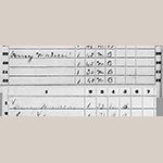 Fig: 4: Harry Mordecai recorded with five enslaved men in his household in the 1850 United States Census (Slave Schedule) in Frankfort, KY.